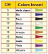 cannulecolori (1).jpg